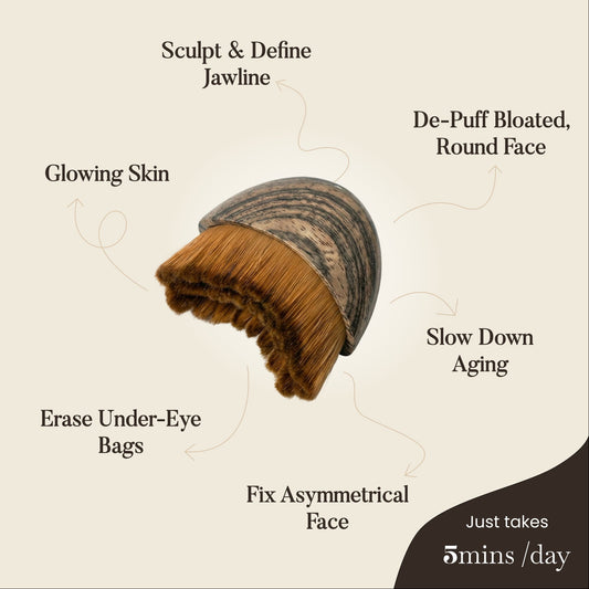 Lymphatic Contour Face Brush